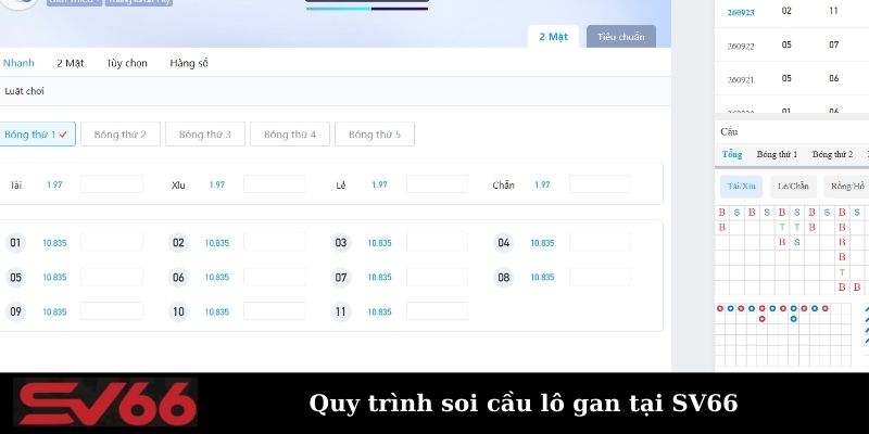 Hướng dẫn quy trình soi cầu lô tại SV66